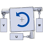 テーブル中心を旋回中心としてテーブルが回転（θ軸）している例です。