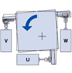 任意の点を旋回中心としてテーブルが回転（θ軸）している例です。